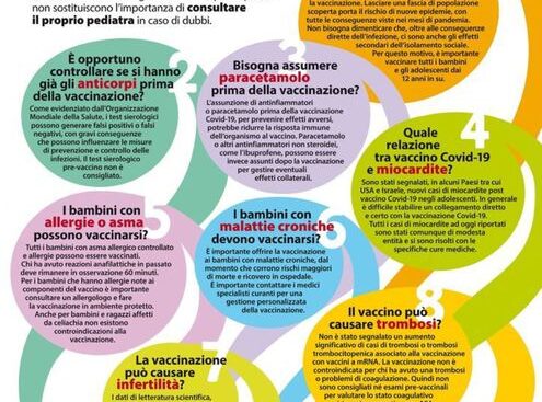 vaccini:-da-asma-a-miocarditi,-i-pediatri-rispondono-a-dubbi
