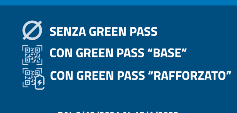 green-pass-“base”-e-“rafforzato”,-cosa-cambia?-le-faq-del-governo