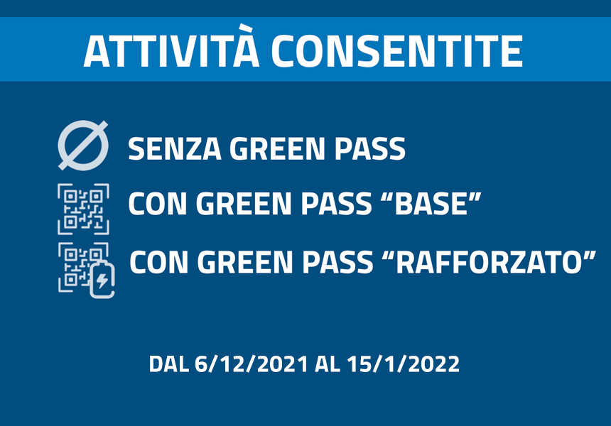 green-pass-“base”-e-“rafforzato”,-cosa-cambia?-le-faq-del-governo